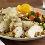 Chicken with Swiss and Mushrooms